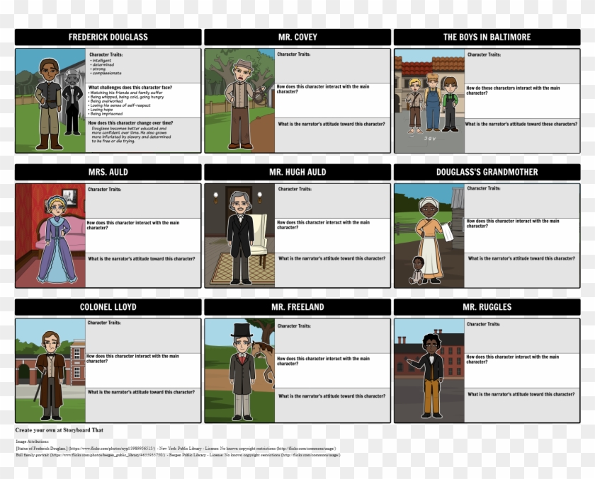 Douglass Character Map - Map For Frederick Douglass Clipart