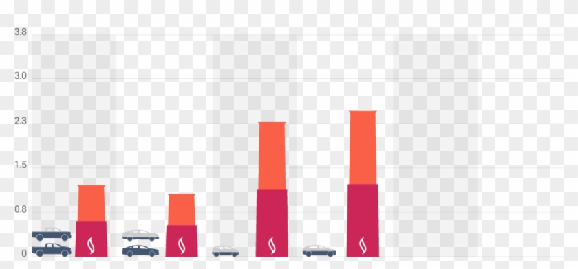 Infographic Emissions - Plot Clipart