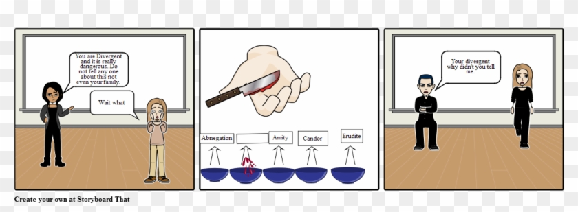 Divergent - Cartoon Clipart