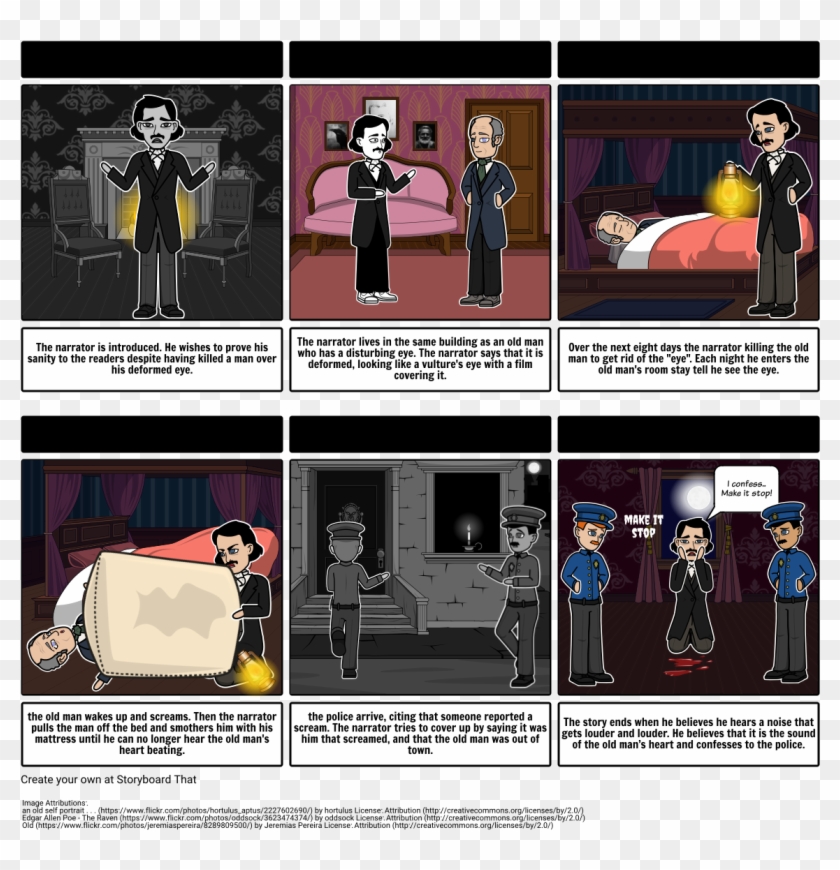 The Tell Heart - Tell Tale Heart Plot Diagram Clipart