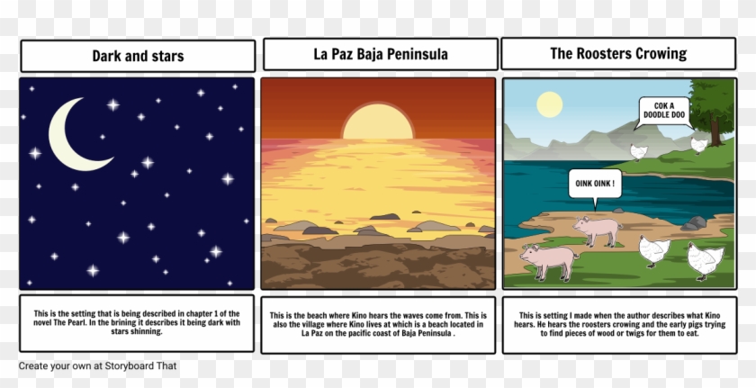 The Pearl - Stellaluna Beginning Middle End Clipart #4511738