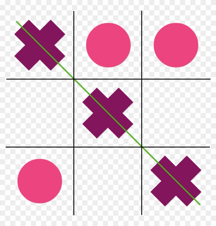 Tic Tac Toe Games Color Pink Png Image - Jogo Da Velha Rosa Clipart #4511904