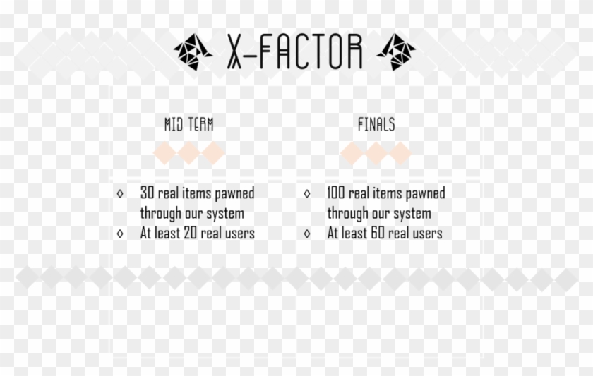 Definitive Po 5xfactor - Cytus Clipart #4512041