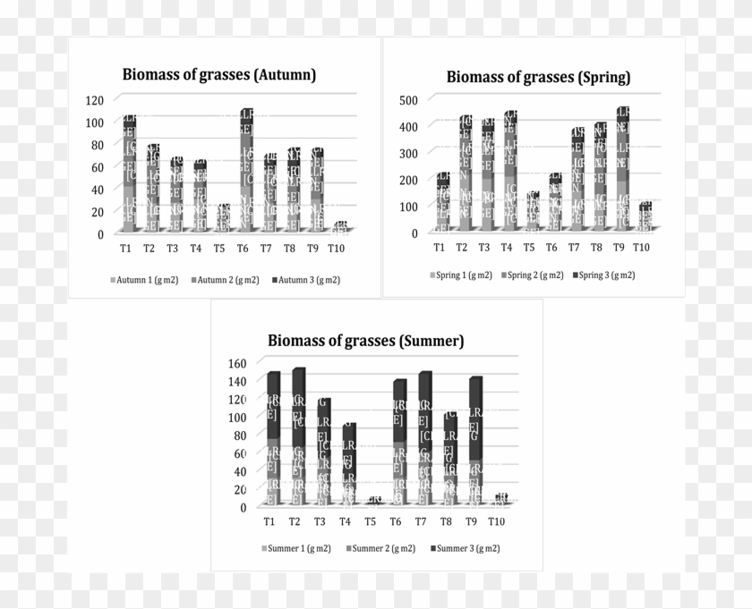 Invasive - Monochrome Clipart #4512469