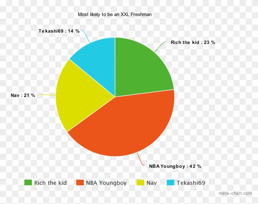 We Have Scoured The School Finding Student Theories - Language Breakdown In Japan Clipart #4513205