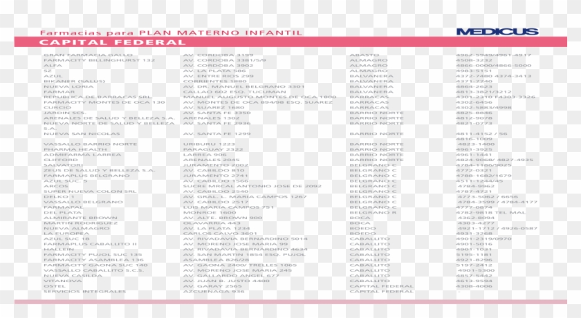 Farmacias Para Plan Materno Infantil - Folio Seven From Burchard Of Sion's De Locis Ac Mirabilibus Clipart