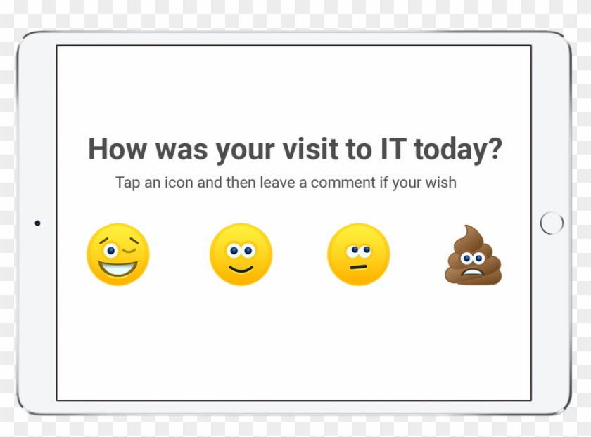 Customer Thermometer - Sign Clipart