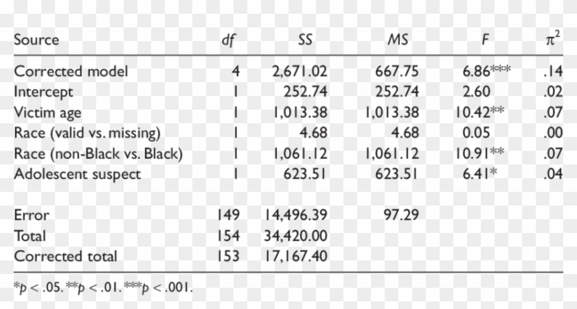 Number Clipart #4515503