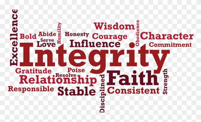 3 Ways Daniel Teaches Leaders To Boost Their Integrity - Word Integrity Clipart