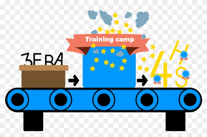 Anyline Mobile Ocr Sketchup Clipart