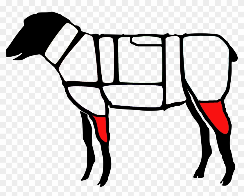 Piezas Procedente Del Cuarto Posterior Y Delanteros - Primal Cut Of Lamb Clipart