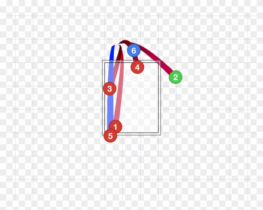 Anthony Rizzo Got On Top Of A Changeup That Stayed - Circle Clipart #4521440