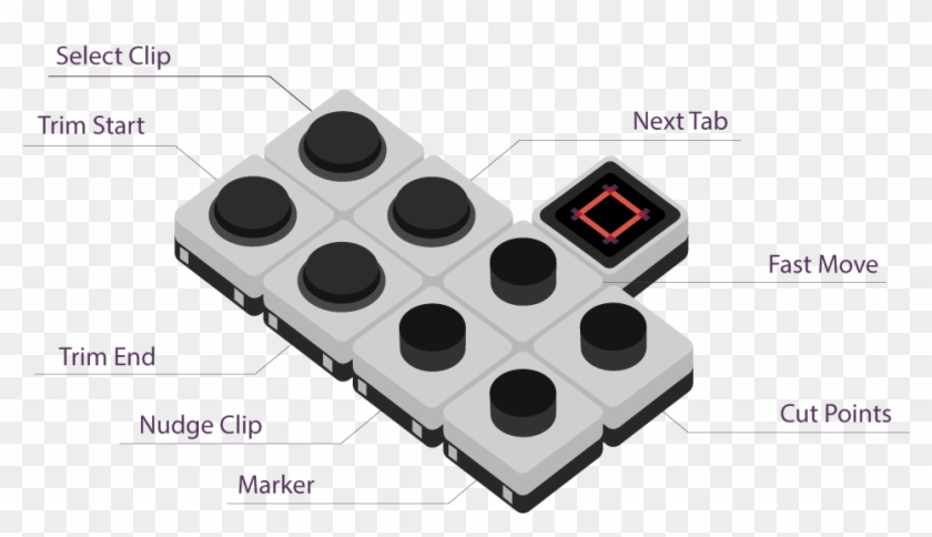 Sliders Cannot Be Used In Final Cut Pro X - Final Cut Pro X Console Clipart