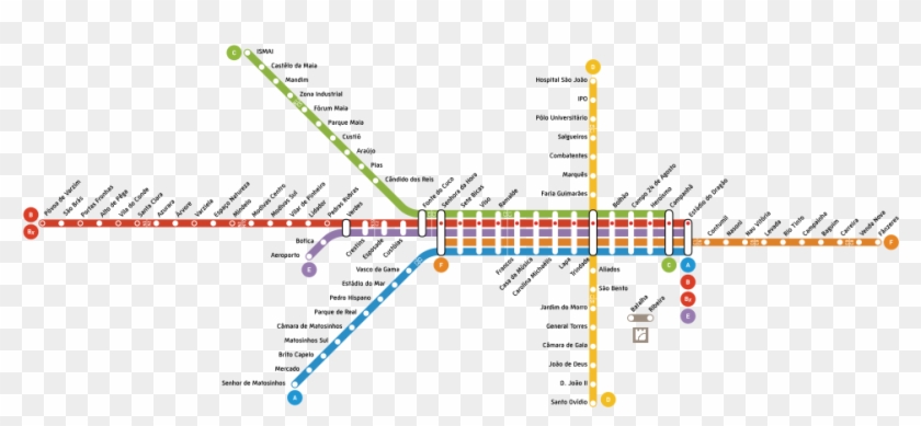 Network Overview - - Mapa De Metro Oporto Clipart #4522277