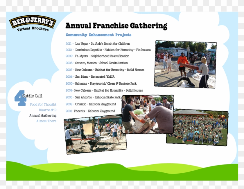 Ben & Jerrys - Ben & Jerry's Clipart #4524944