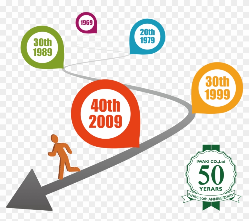 Established As A Packaging Material Sales Company In - Graphic Design Clipart