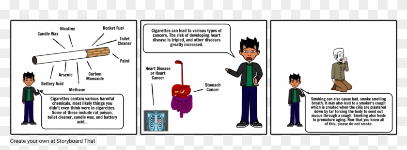 Why You Should Not Smoke - Cartoon Clipart