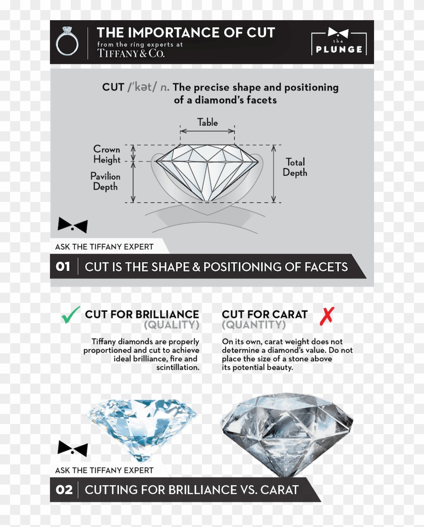 Tiffany Diamonds Are Properly Proportioned And Cut - Diamond Clipart