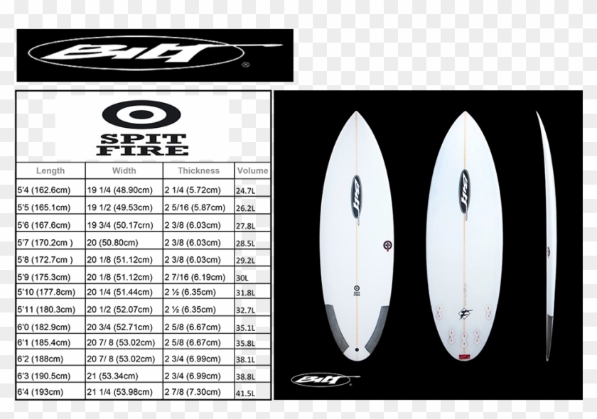 Spitfire - Surfboard Clipart #4527439