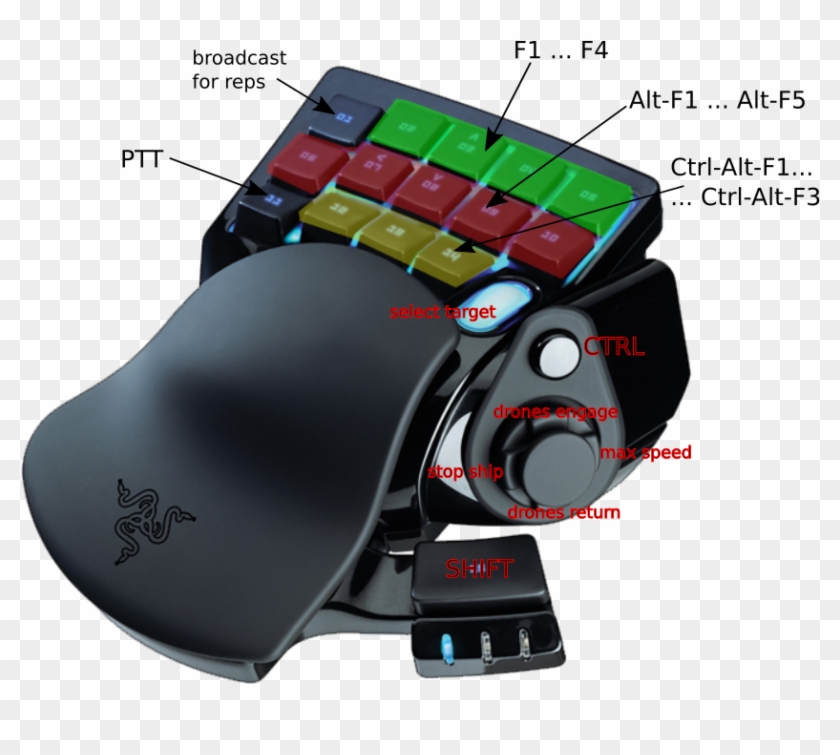 Nostromo Se - Belkin Nostromo Clipart #4528618