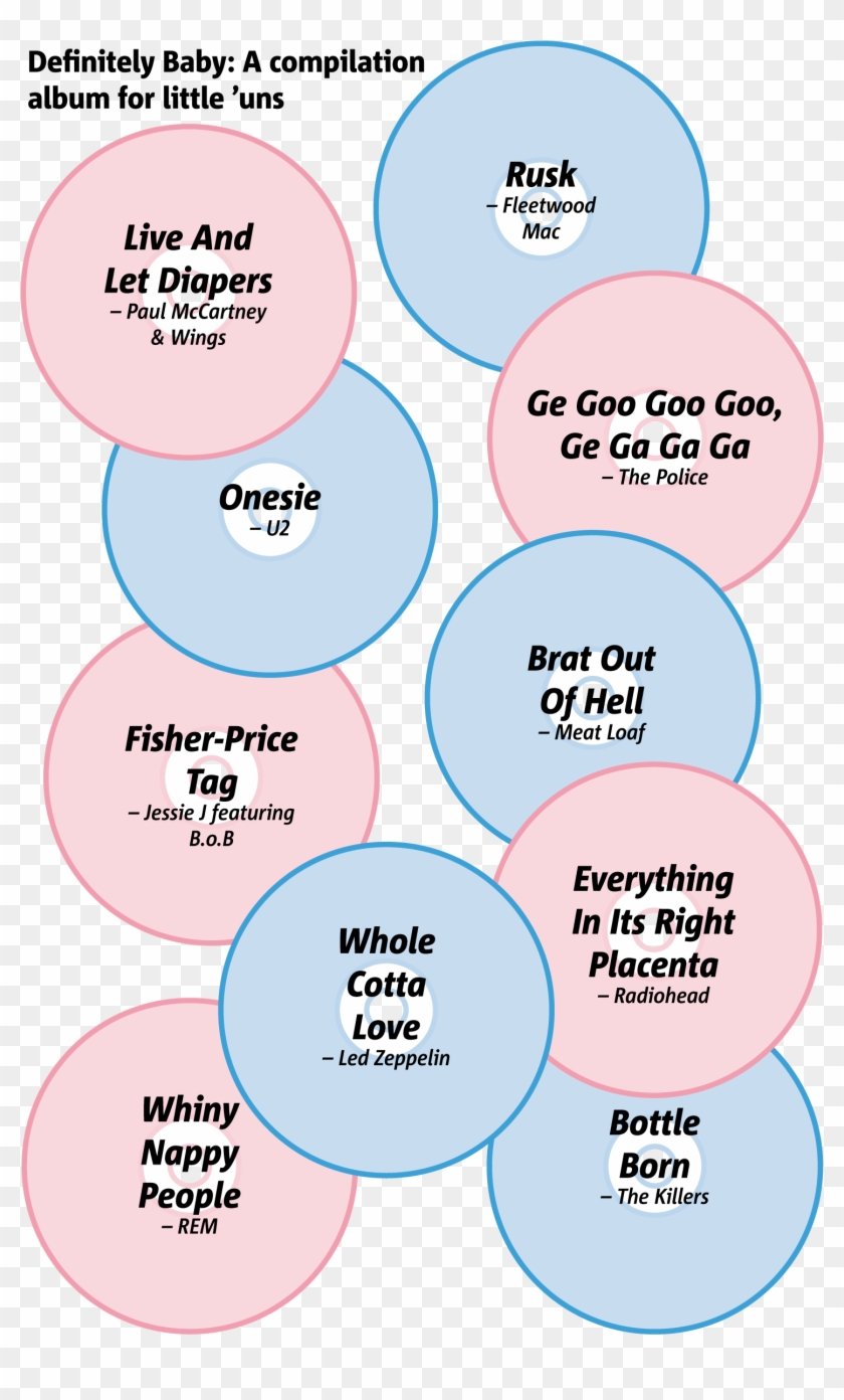 Share This With - Circle Clipart