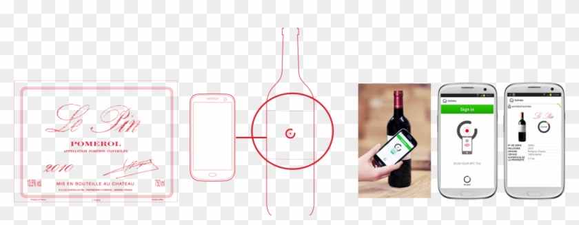 Schema 2016 12 09 - Glass Bottle Clipart #4532438