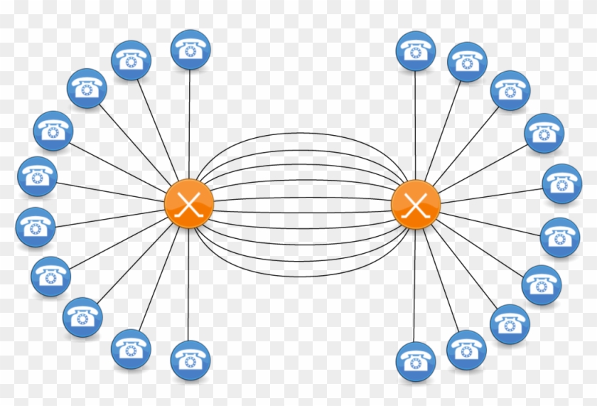 10 Trunk Exchange - Circle Clipart #4533956