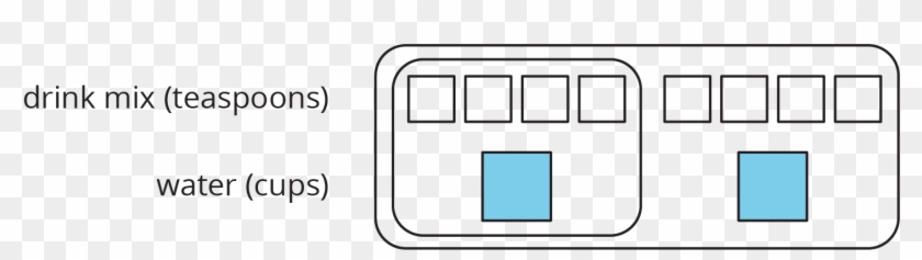 A Discrete Diagram For Two Quantites Labeled "drink - Line Art Clipart #4535732