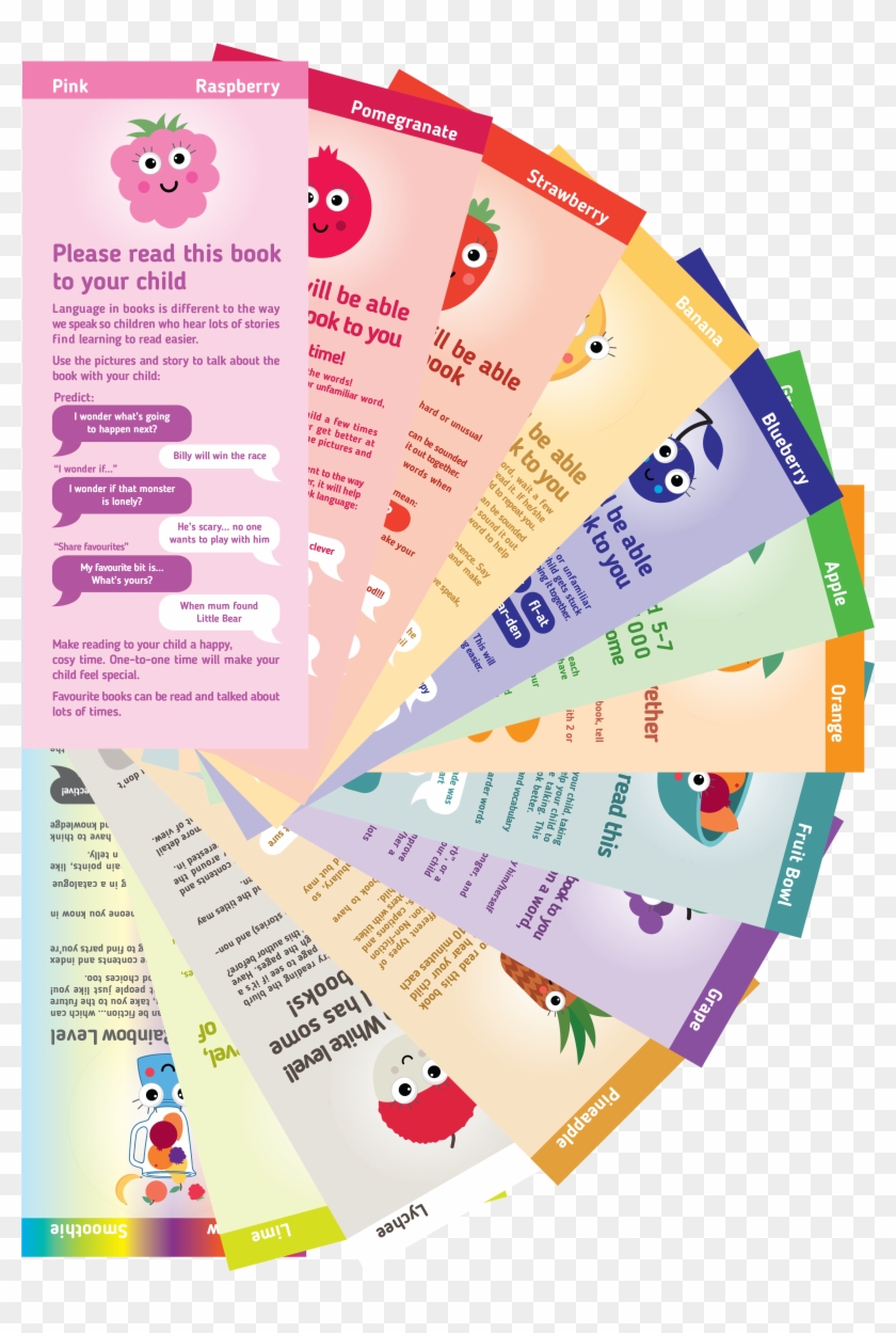 Each Bookmark Provides Parents With A Little Information - Brochure Clipart