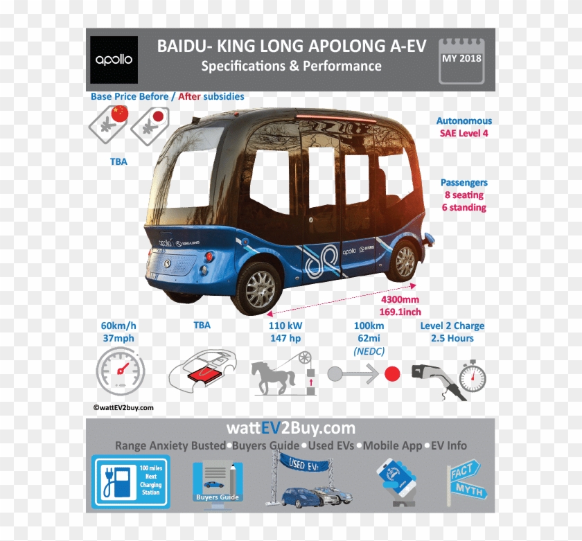 Baidu Apollo King Long Apolong A-ev Sales - Kia Niro Ev Price Clipart #4542927