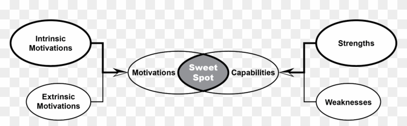 2015 09 25 1443191403 1635141 Figure6 - Circle Clipart #4543074