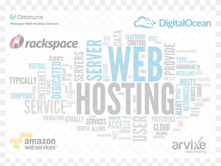 Ready To Take Your Business To The Next Level - Rackspace Hosting Clipart