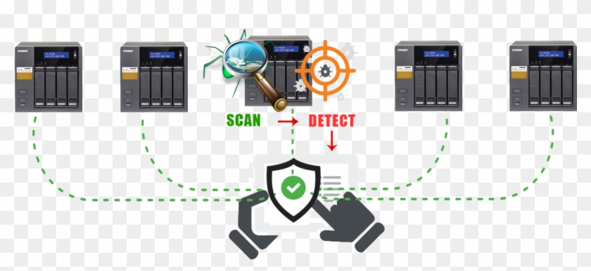 Included For Free - Graphic Design Clipart