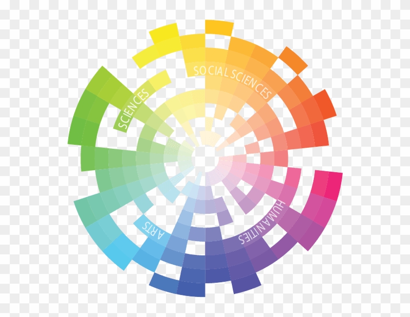 *save The Date* 2019 Undergraduate Research Symposium - Circle Clipart