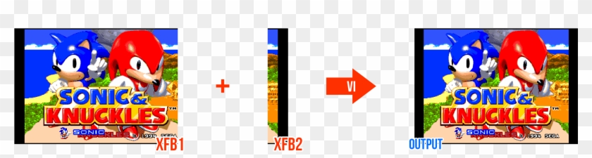 Sonic And Knuckles And The Other Megadrive/genesis - Graphic Design Clipart #4545962