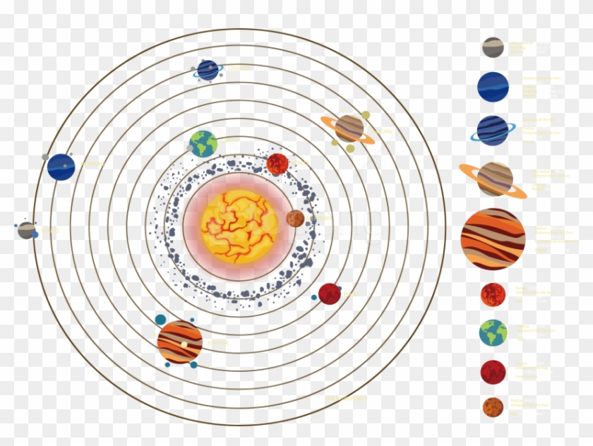 Free Png Download Solar System Planet Png Images Background - Transparent Background Solar Panel Png Clipart