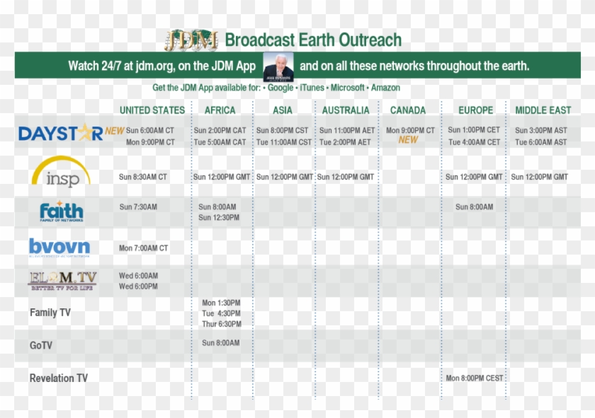 By Broadcasting The Gospel On Television And Touching - Broadcast Network Clipart #4550356