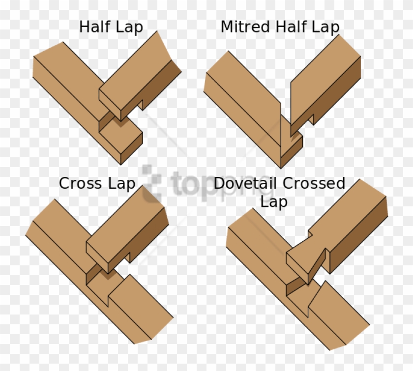 Free Png Joint Png Png Image With Transparent Background - Lap Joint Clipart #4550598
