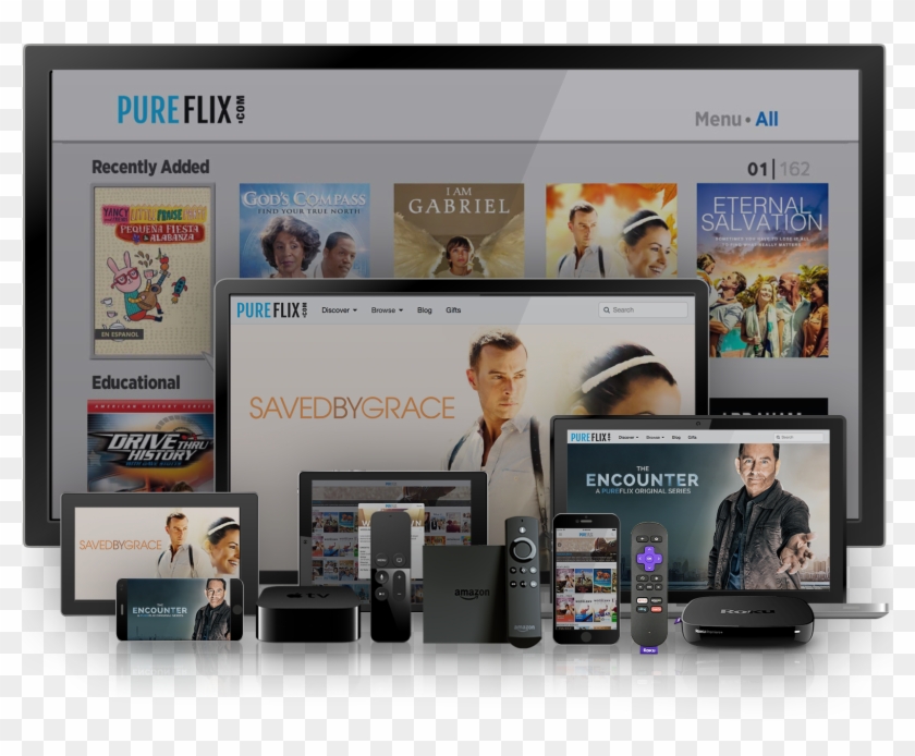 Com Supported Devices - Gadget Clipart