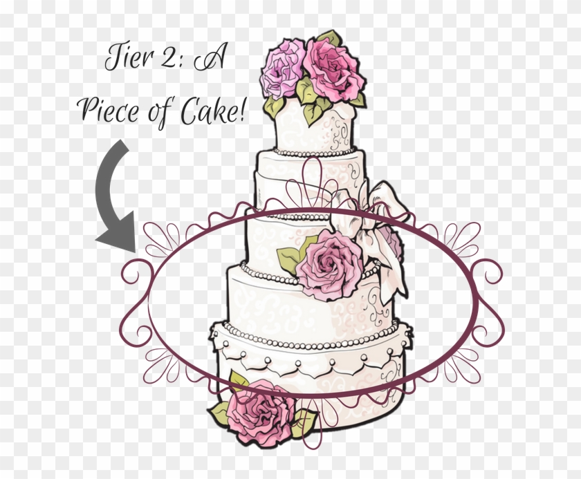 A Piece Of Cake - Cake Decorating Clipart #4551597