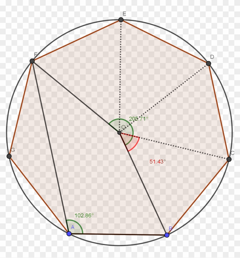 Enter Image Description Here - Circle Clipart #4551985