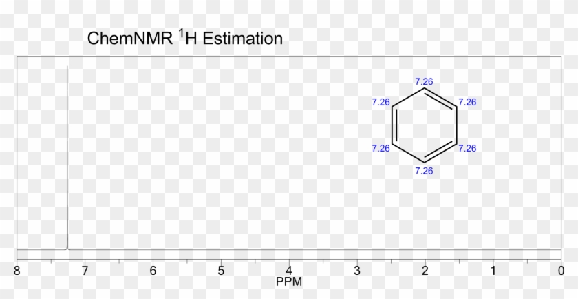 Looking For A Career With Sonedo Click Here - Paper Product Clipart