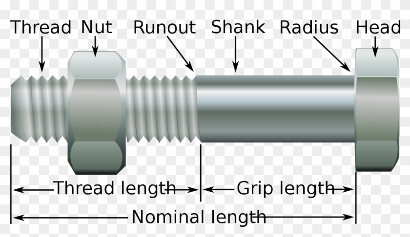 Bolt And Nut, Annotated - Nut Bolt Clipart #4552273