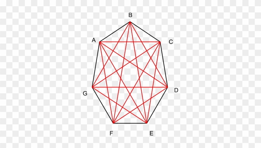 Heptagon Abcdefg Is Considered A Convex Polygon Because - Triangle Clipart #4552444