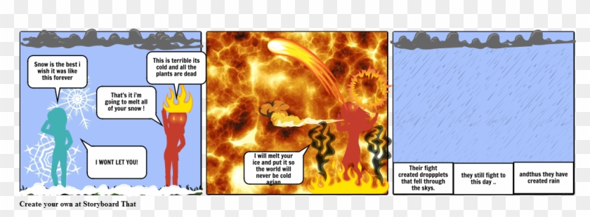 Rain - Cartoon Clipart #4553535