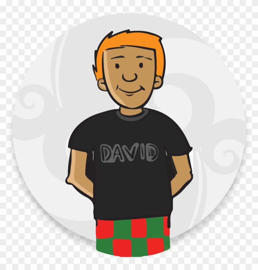 Ka2 M1 05 Cartoon Mind Map 04 - Cartoon Clipart #4555991