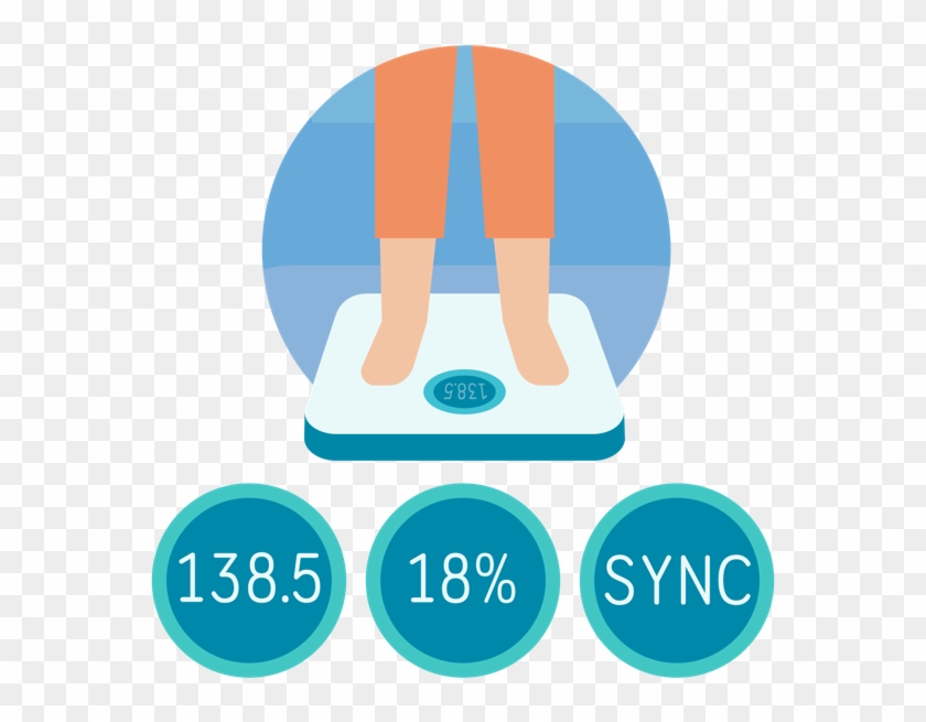 For Best Results, Place Your Scale On A Hard, Flat - Graphic Design Clipart