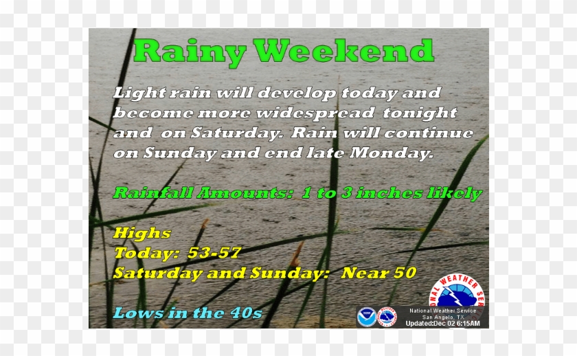 Rain Moves Into The Concho Valley Friday, Expected - National Weather Service Clipart