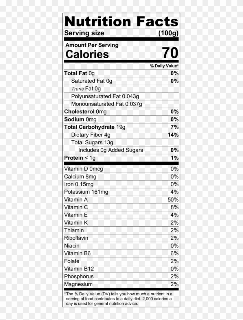 The Nutrition Value Information Displayed Is For 100g - Polydextrose Nutrition Facts Clipart #4560077