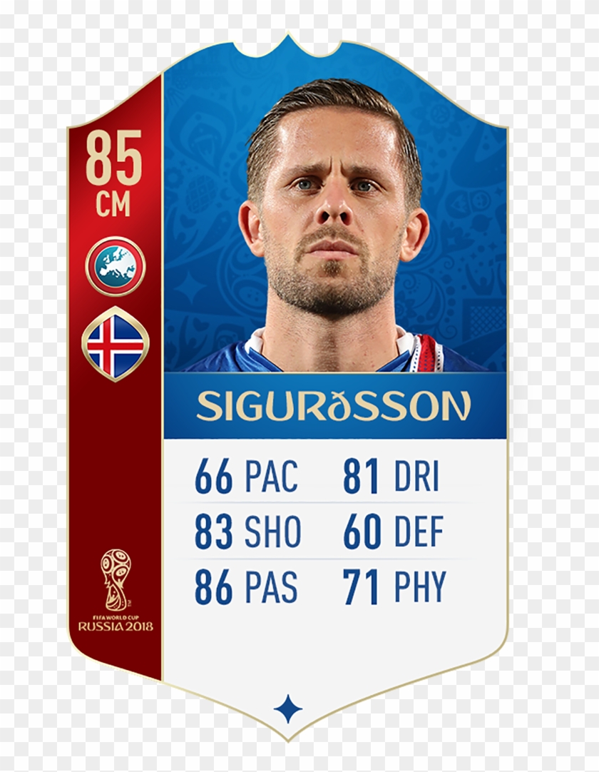 Fifa 18 Uefa World Cup Ratings Sigurdsson - Rui Patricio Fifa 18 Clipart #4560556